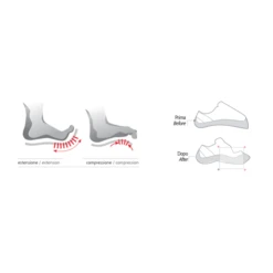 La Sportiva Speedster Klimschoenen - Lime/Yellow -Buitensport Winkel 124822 03 d 211280