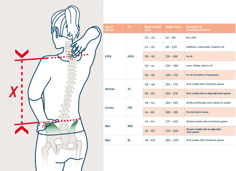 Deuter Trans Alpine 30 Rugzak - Chestnut-deepsea 11 Deuter Trans Alpine 30 Rugzak - Chestnut-deepsea - Afbeelding 11