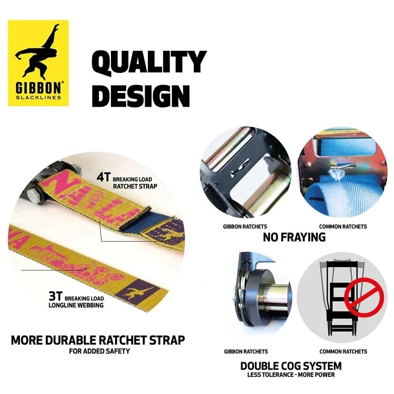 GIBBON Banana Lama Treewear Set Slackline - Blauw/geel 8 GIBBON Banana Lama Treewear Set Slackline - Blauw/geel - Afbeelding 8