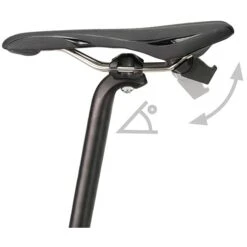 KLICKfix Contour Magnum SA Saddle Bag 0217MSA - Black -Buitensport Winkel klickfix 0217msa contour magnum sa saddle bag black 2 1043657