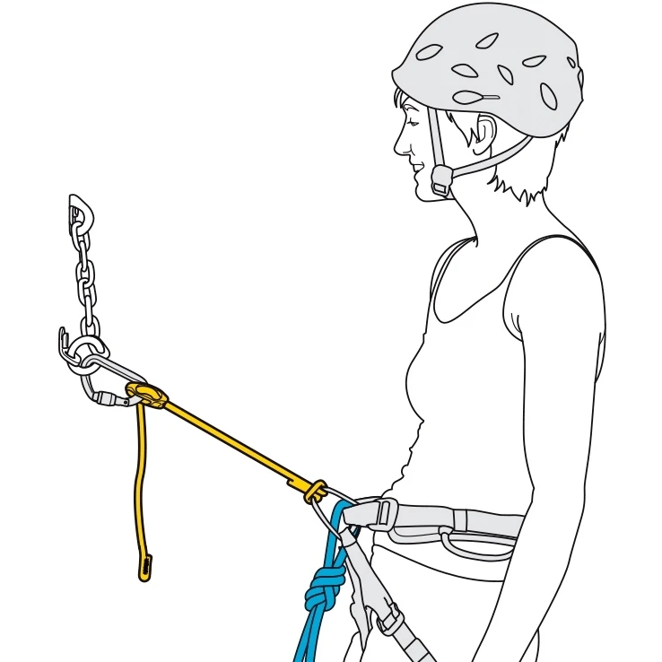 Petzl Connect Adjust Single Positioning Lanyard - Blau Connect Adjust 15 - 95cm 4 Petzl Connect Adjust Single Positioning Lanyard - Blau Connect Adjust 15 - 95cm - Afbeelding 4
