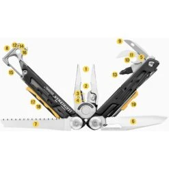 Leatherman Signal Multitool - Zwart -Buitensport Winkel signal edelstahl 5 1120312