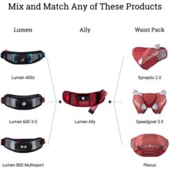 UltrAspire Lumen Ally Accessory Bag - Burgundy 11 UltrAspire Lumen Ally Accessory Bag - Burgundy -Buitensport Winkel ultraspire lumen ally 6 915454